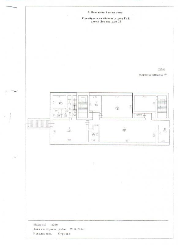 Предложение о приобретении торгового помещения в центре города
Представляем вашему вниманию уникаль - Гай