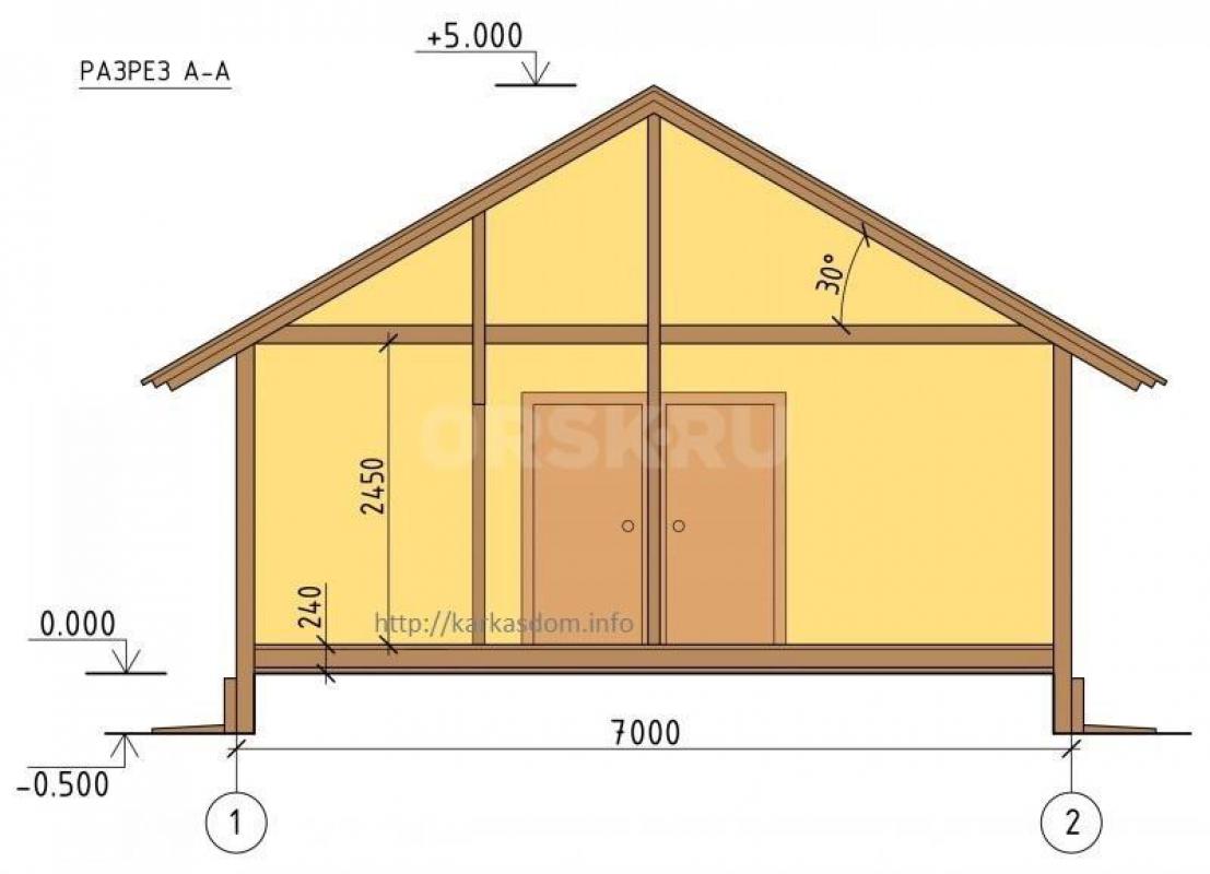 Построим дом,по каркасной технологии.
42 м2. ( 6*7)
Кухня гостиная
Спальня 2 шт. - Орск