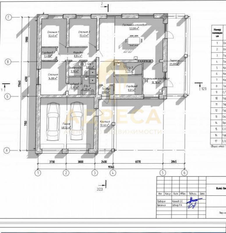 Предлагаем Вашему вниманию шикарный дом в СНТ Дубовый Плес! - Оренбург