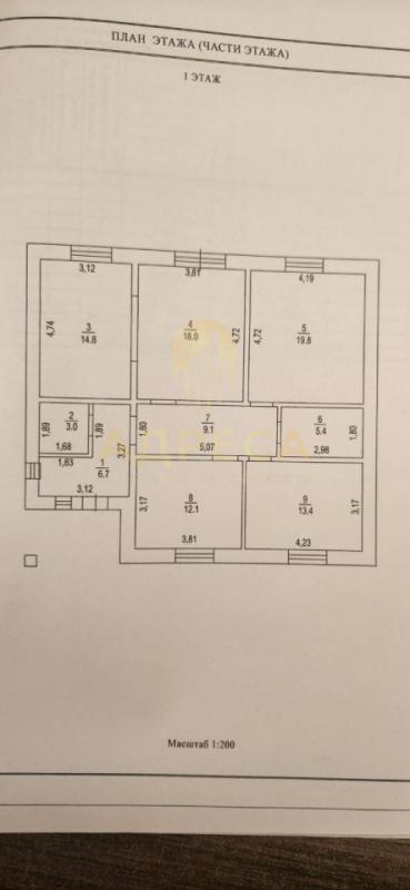 Продается шикарный дом от застройщика. - Оренбург