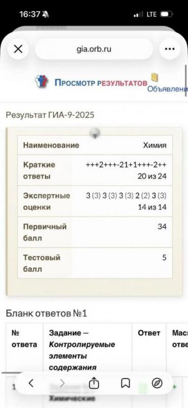 Математика, алгебра, геометрия. 5 - 9 классы. - Орск