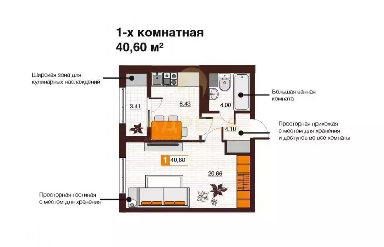 ЖК Фамильные кварталы, расположение Дома
ул. - Оренбург