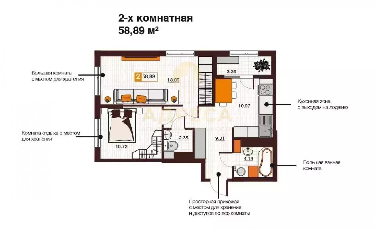 ЖК Фамильные кварталы, расположение Дома
ул. - Оренбург