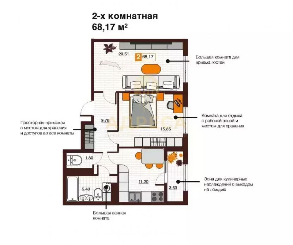 ЖК Фамильные кварталы, расположение Дома
ул. - Оренбург