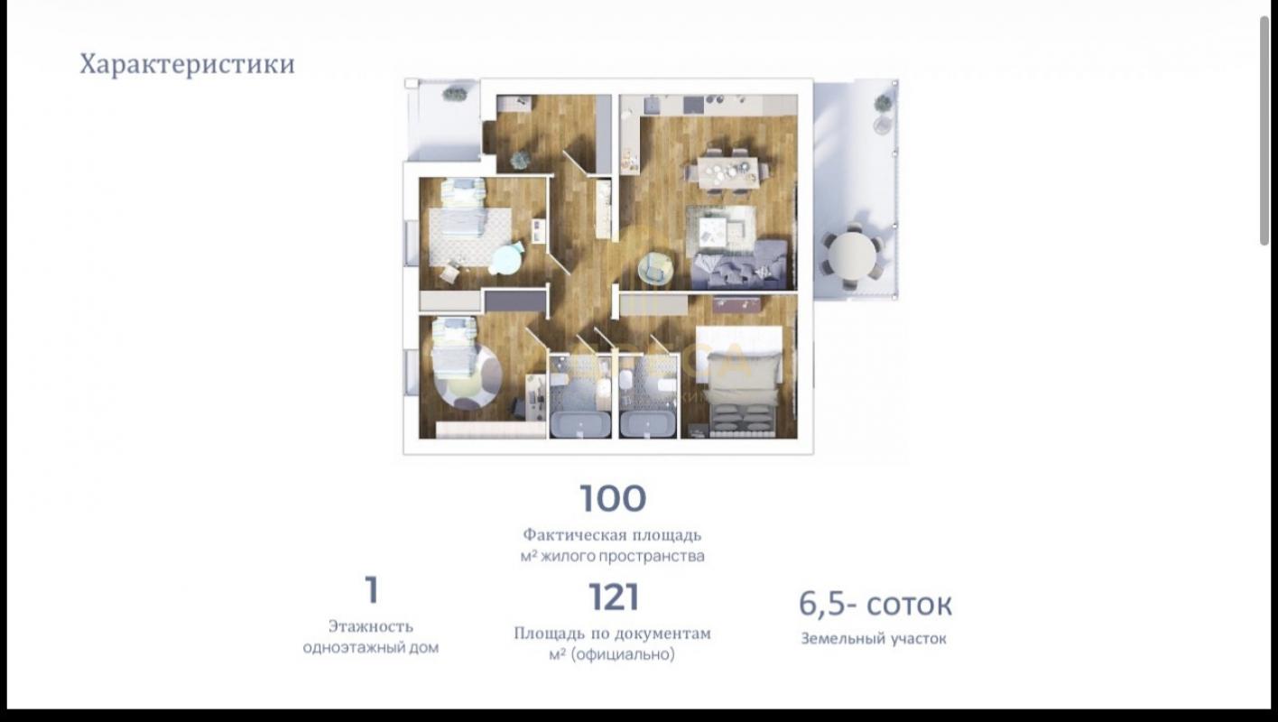 ПРОДАЕТСЯ ДОМ В ЭКОДОЛЬЕ !!! - Оренбург